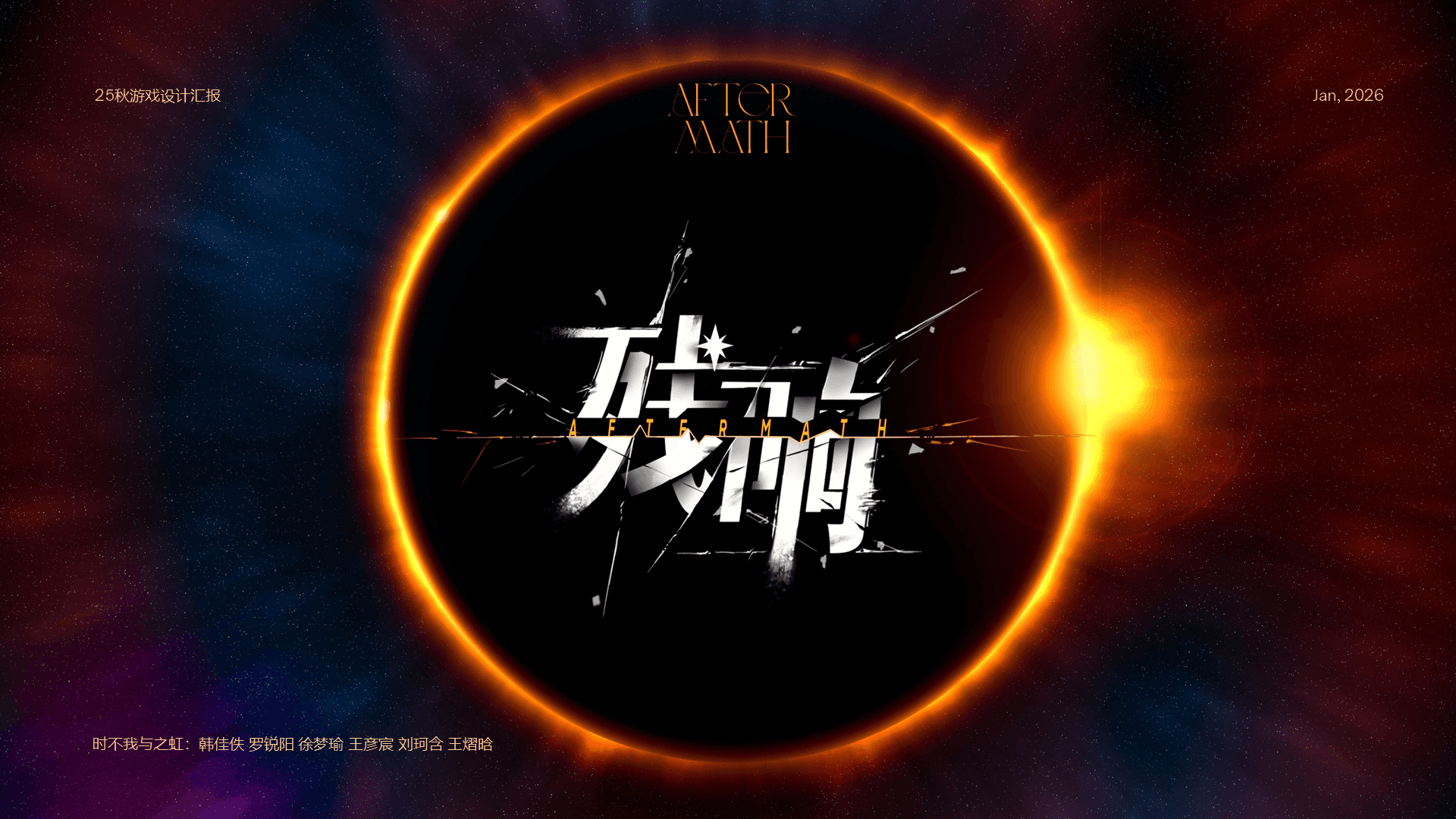 Aftermath: Unity Game Design